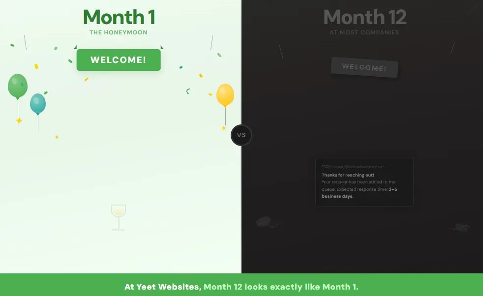 web design after launch support month one celebration with confetti versus month twelve with deflated balloons and cobwebs