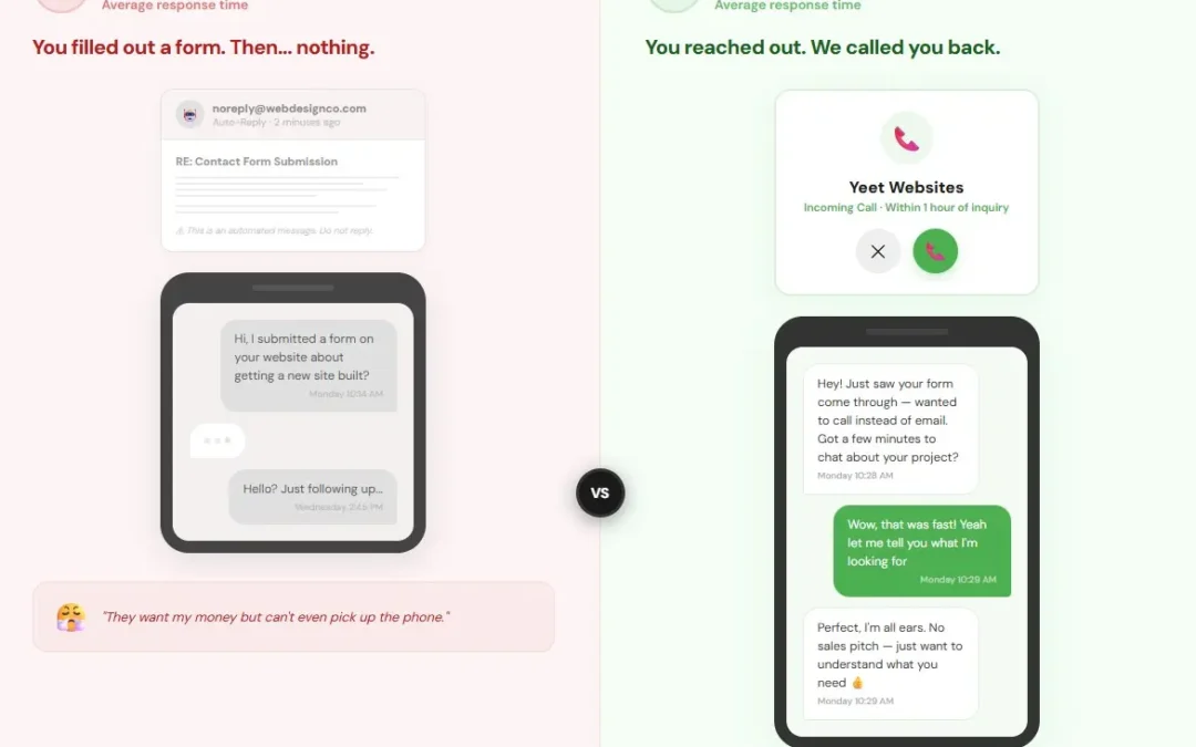 web design company response time 48 hour auto reply versus one hour personal callback with real conversation