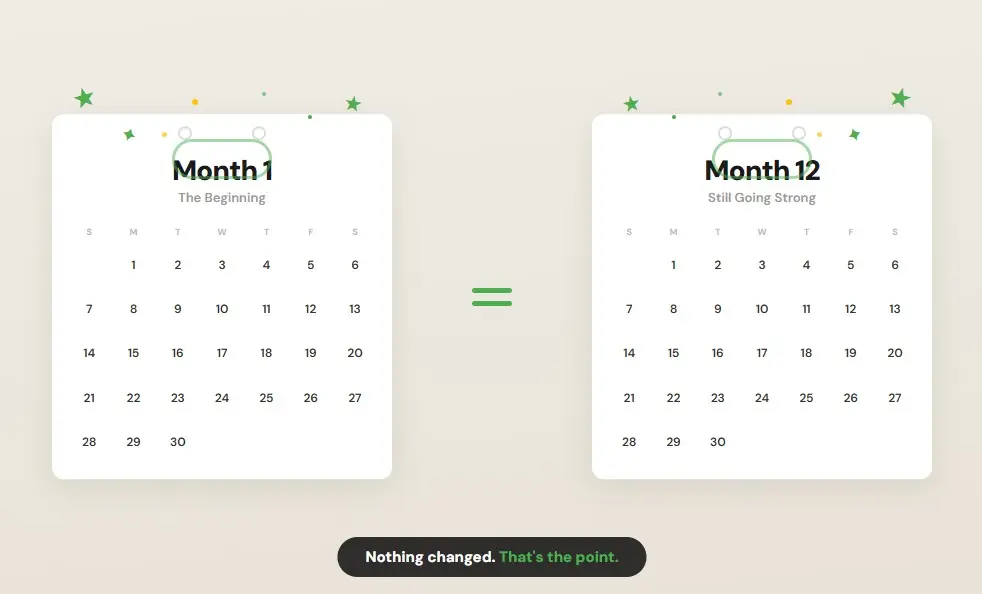 one web designer vs team two calendars showing month one and month twelve with identical energy and an equals sign