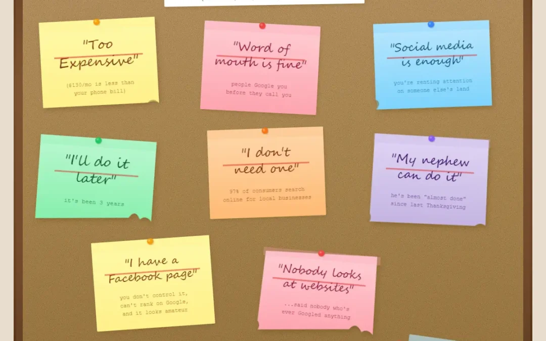 why businesses don't have websites cork bulletin board covered in colorful sticky notes with common excuses, each one crossed out
