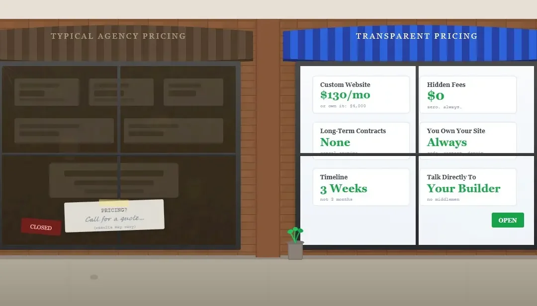 no hidden web design fees two storefronts side by side, grimy window hiding agency prices, spotless window showing clear transparent pricing