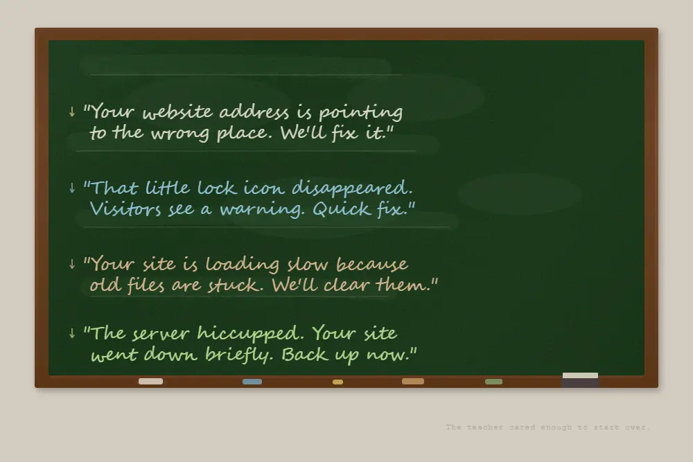 explaining website problems in plain English chalkboard with erased tech jargon replaced by simple colored-chalk explanations, eraser on the tray