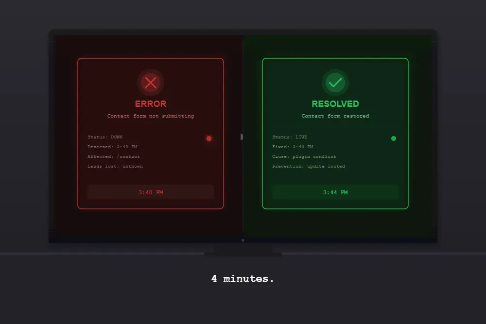 what if my web designer fails monitor showing red error at 340 pm and green resolved at 344 pm
