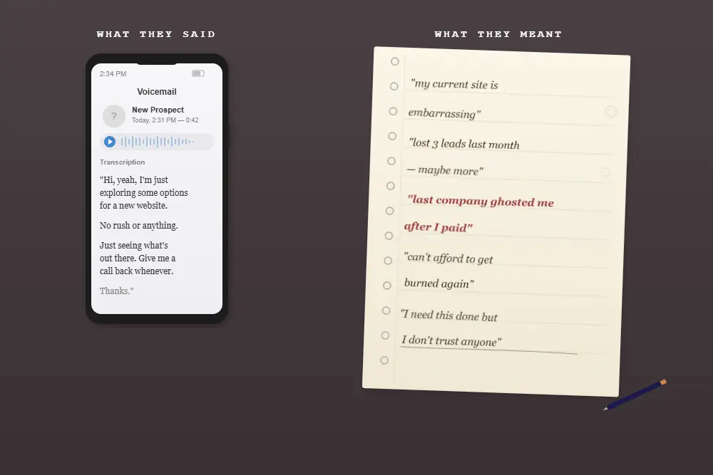 why prospects lie phone with polished voicemail next to a notepad with the real thoughts scribbled out