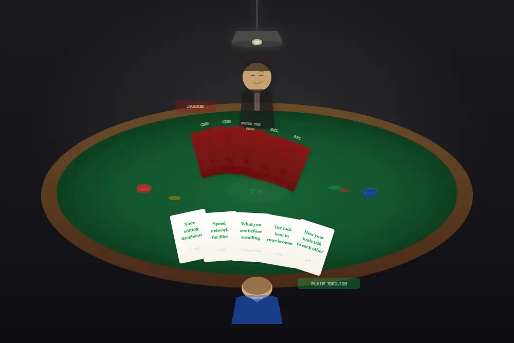 web design jargon explained poker table with jargon cards face-down and plain English cards face-up