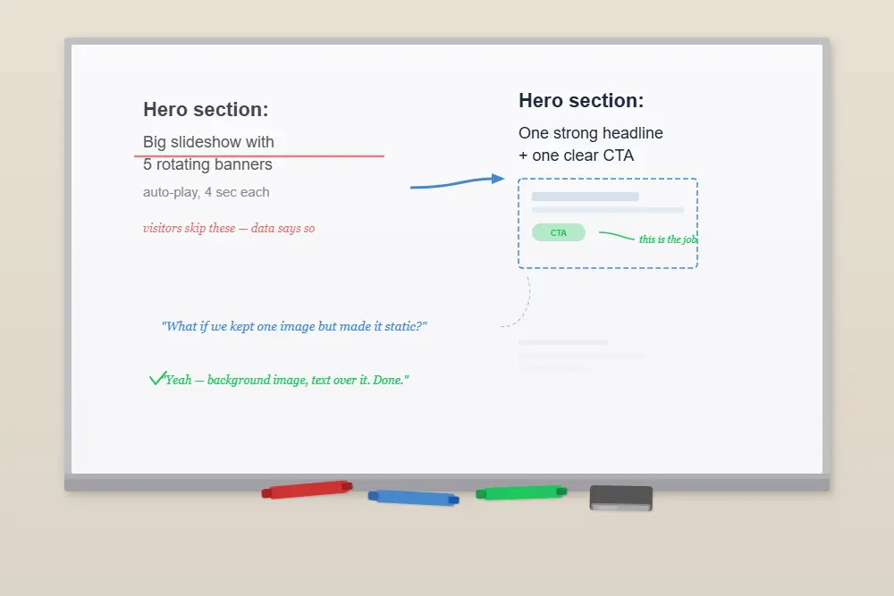 disagree with web designer whiteboard with one idea crossed out and a better idea written beside it