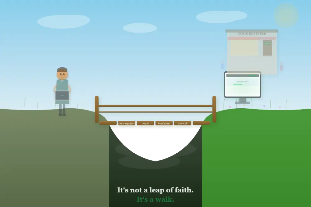 what to expect from a web design company footbridge with steps labeled conversation draft feedback and launch