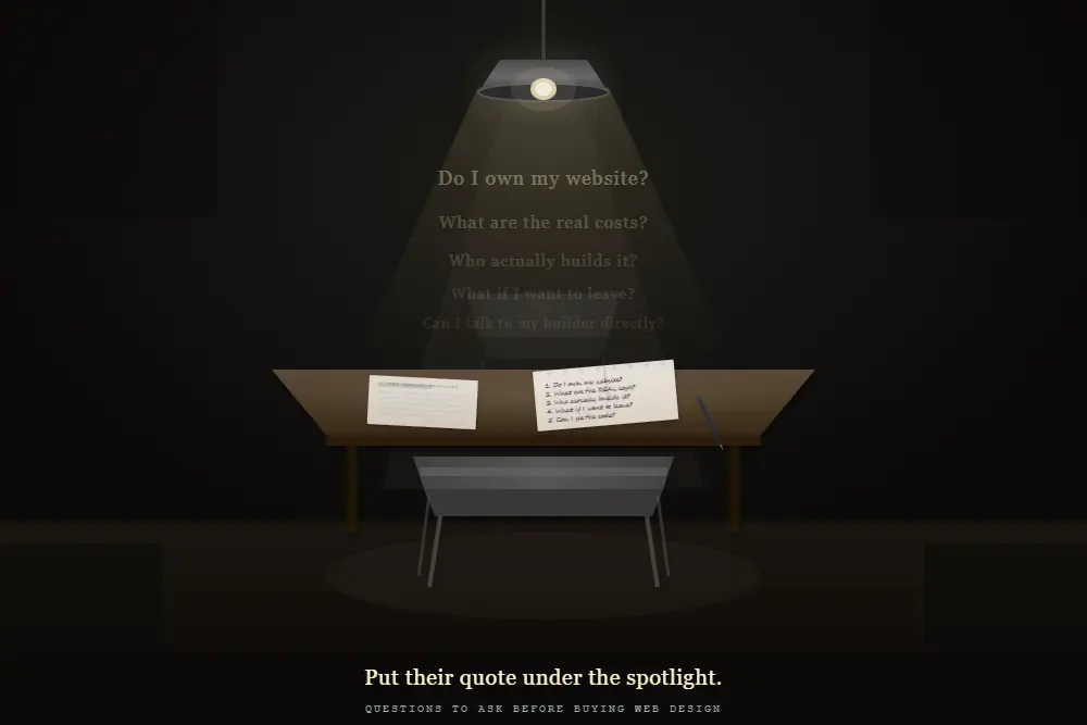 questions before buying web design interrogation room with bright light over a table holding a web design contract and notepad of questions